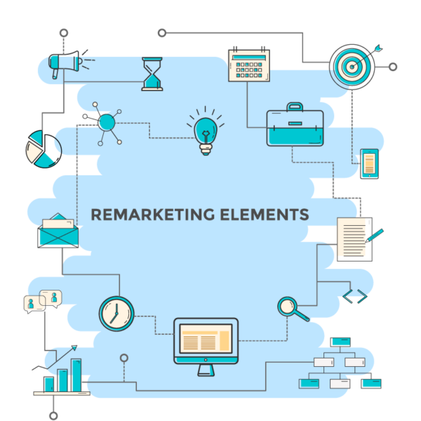 RemarketingConcept